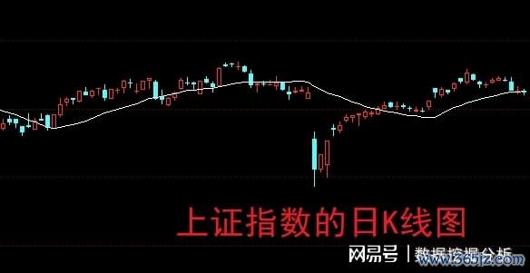配资网大全 27天24个涨停板！股民：无法想象的妖！